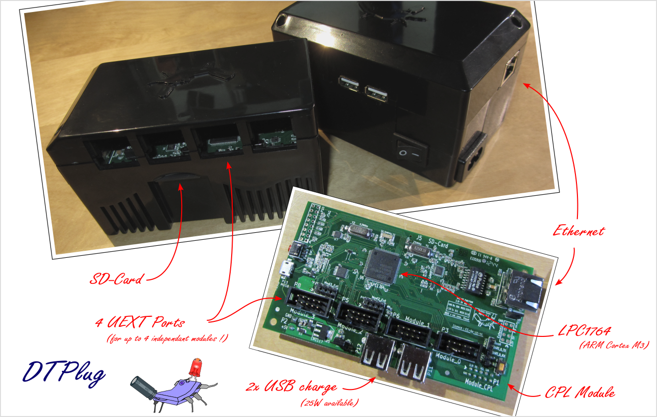 Système DomoTab - Passerelle DTPlug